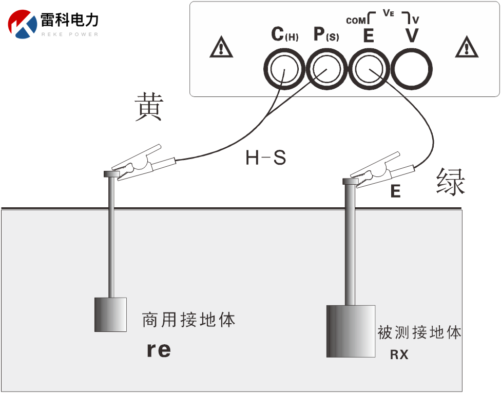 “DL∕T 475-2017 接地裝置特性參數(shù)測量導(dǎo)則