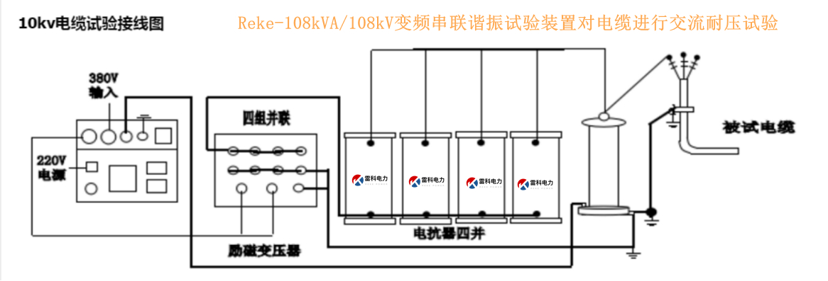 “10kv電纜交接試驗(yàn)?zāi)蛪捍蚨嗌?如何做？